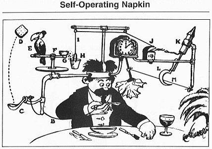 Old fashion cartoon of a Rube Goldberg machine. 