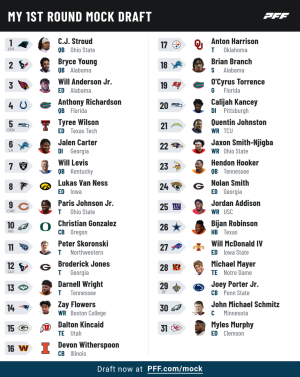 WILD 2023 NFL Mock Draft From Lance Zierlein Ft. Multiple Trades