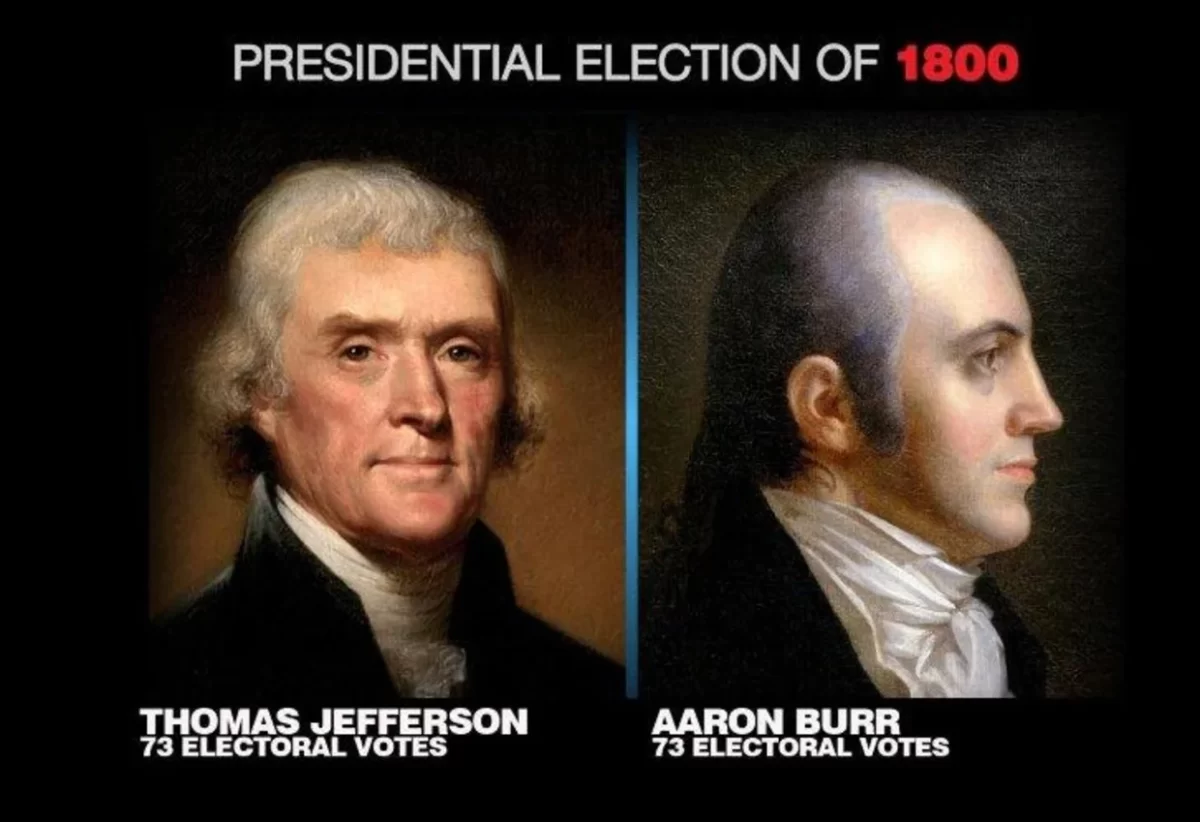  The election of 1800 candidates. 